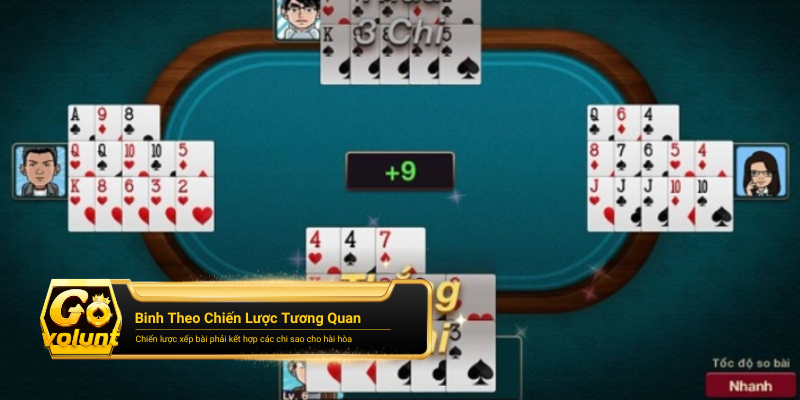 Binh Theo Chiến Lược Tương Quan – Không Đơn Độc
