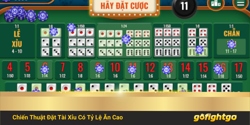 Chiến thuật đặt cược tài xỉu có tỷ lệ ăn cao
