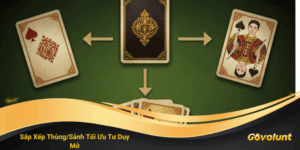 Sắp Xếp Thùng/Sảnh Tối Ưu – Tư Duy Tính Toán Trong Mậu Binh